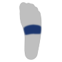 Mittelfuß