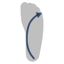 Außenrotation