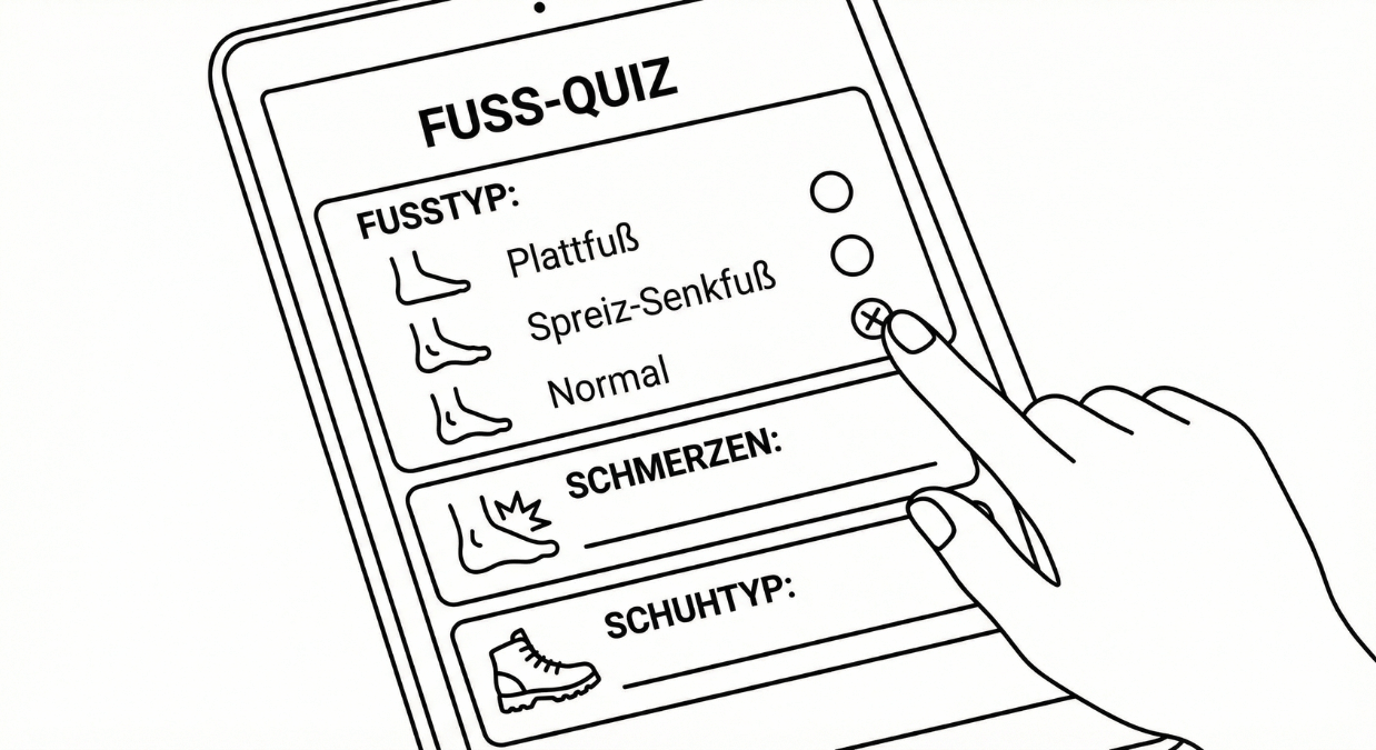 Quiz ausfüllen